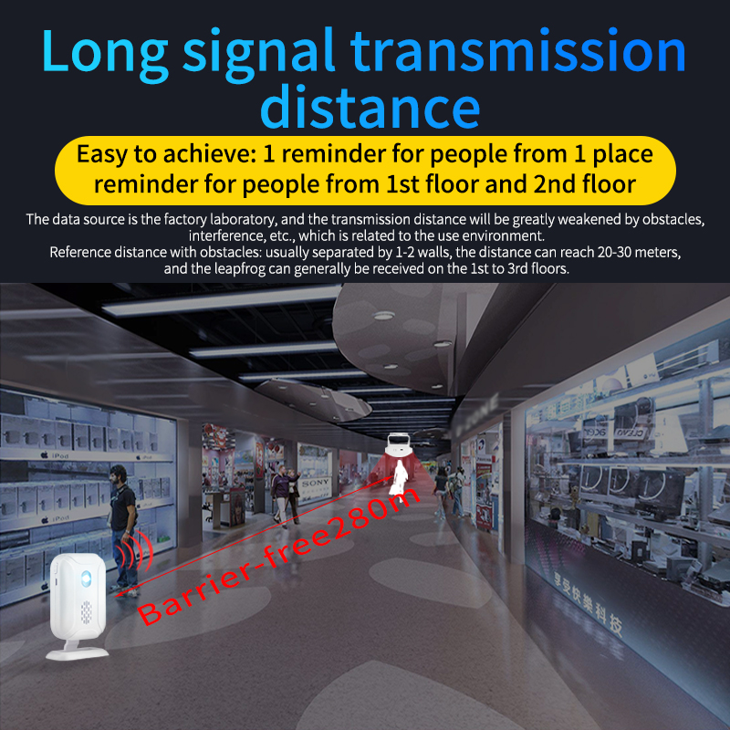 أمن الوطن مستشعر حركة لاسلكي ج - مراجعة Wireless Door Sensor وسعره
